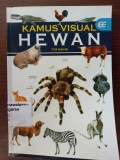 Kamus Visual Tentang Hewan