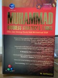 Muhammad Business Strategy & Ethics
